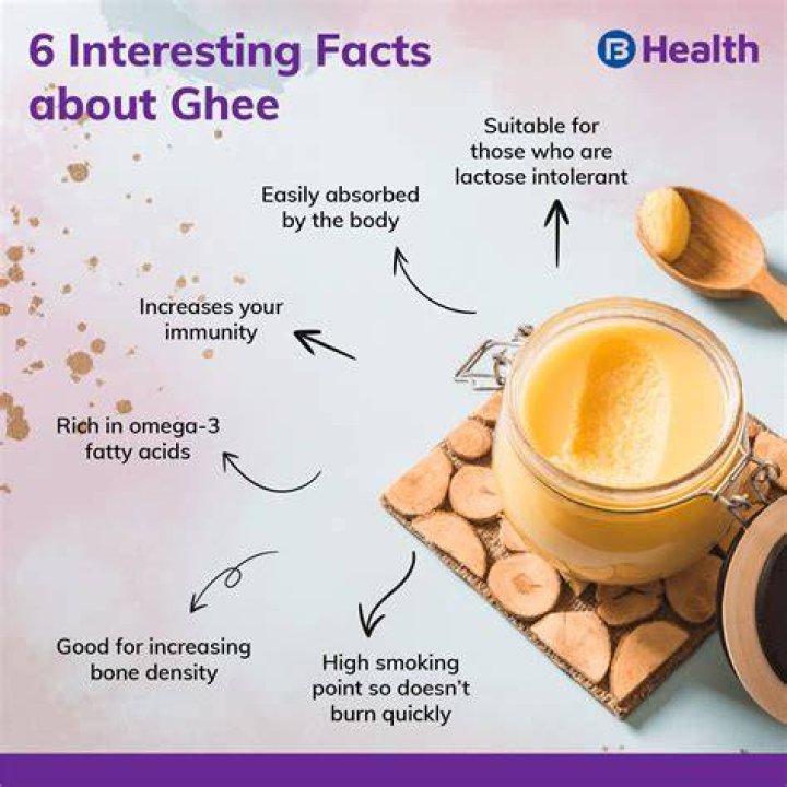 What vitamins does ghee have