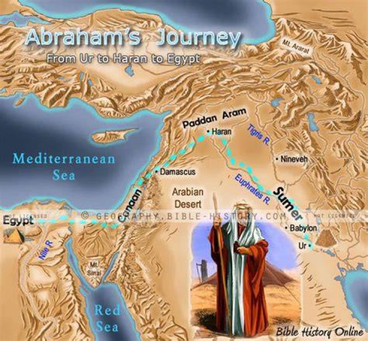 What was Abrahams journey