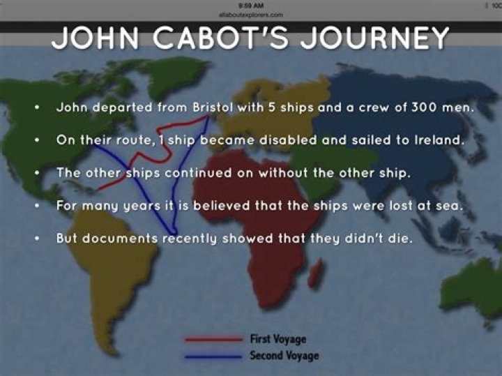 What was John Cabots voyage