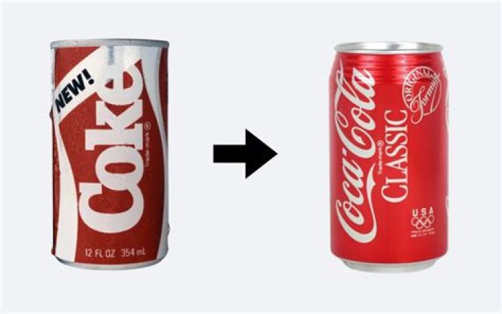 Whats Cokes secret formula