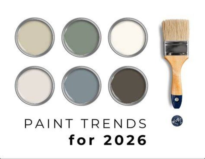 Whats the best header paint
