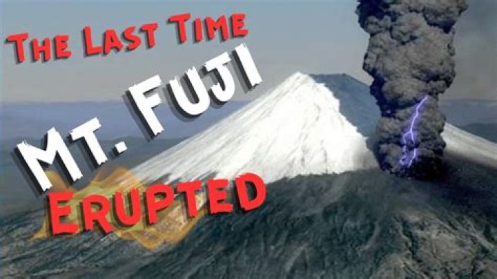 When did Mt Baker last erupt