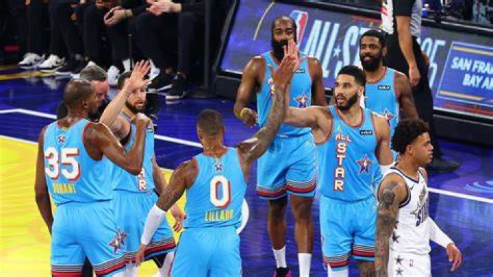 When did the NBA ban dunking