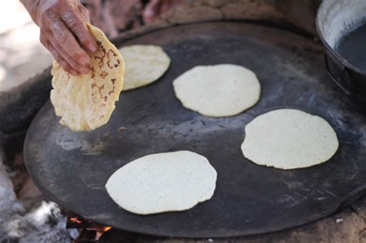 When did tortillas originate