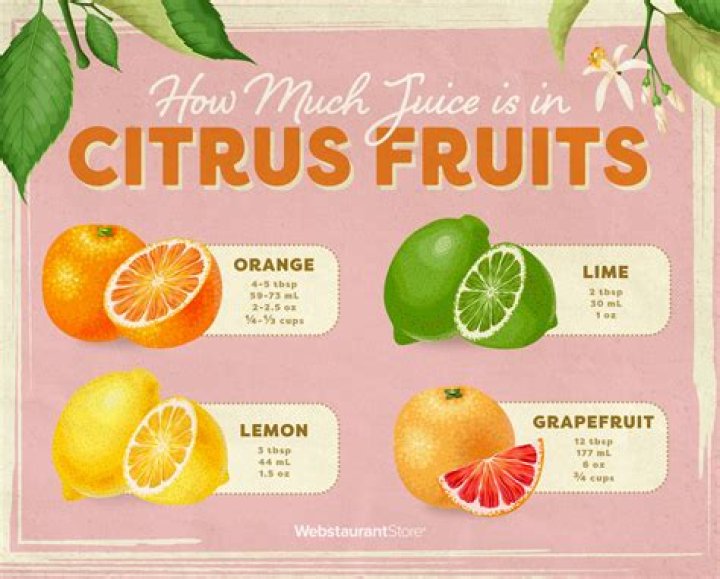 When should you spread limes