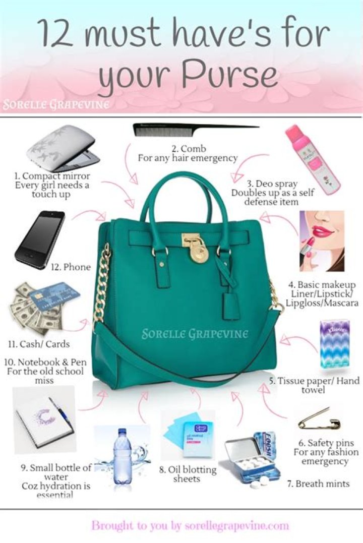 Where do you put your purse