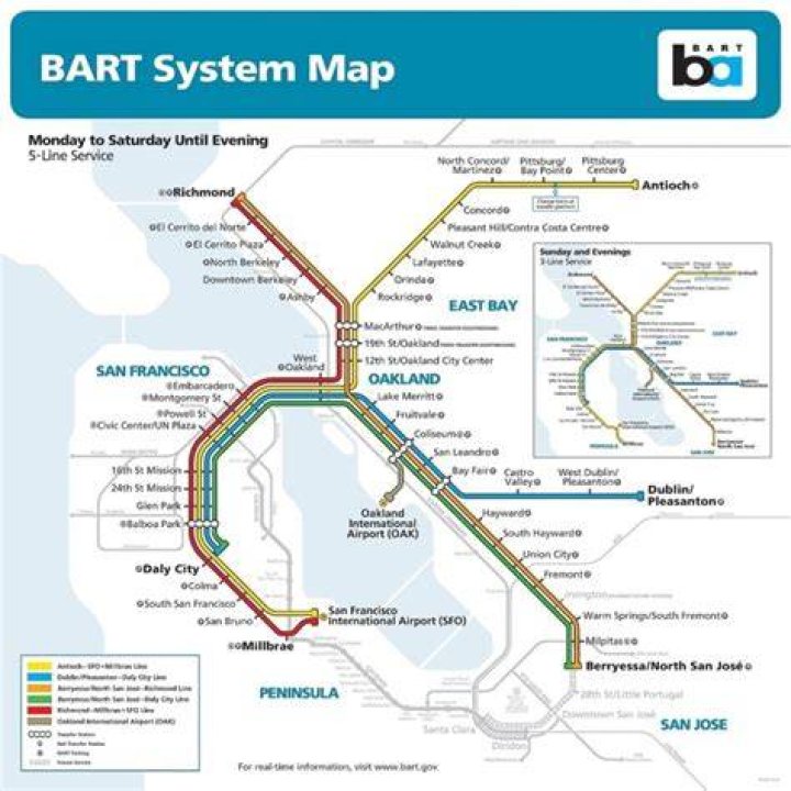 Where does the BART train go