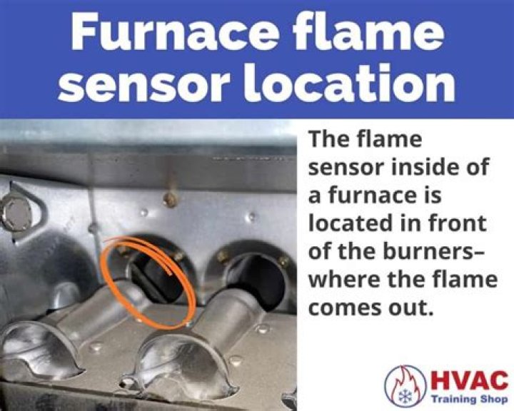 Where is Lennox flame sensor