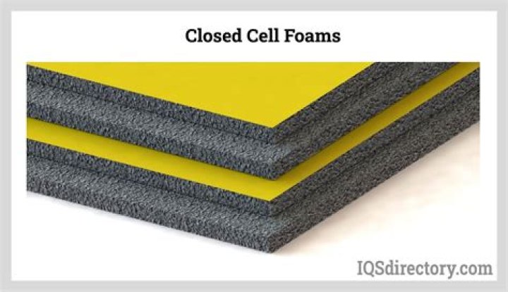 Where is open cell foam used