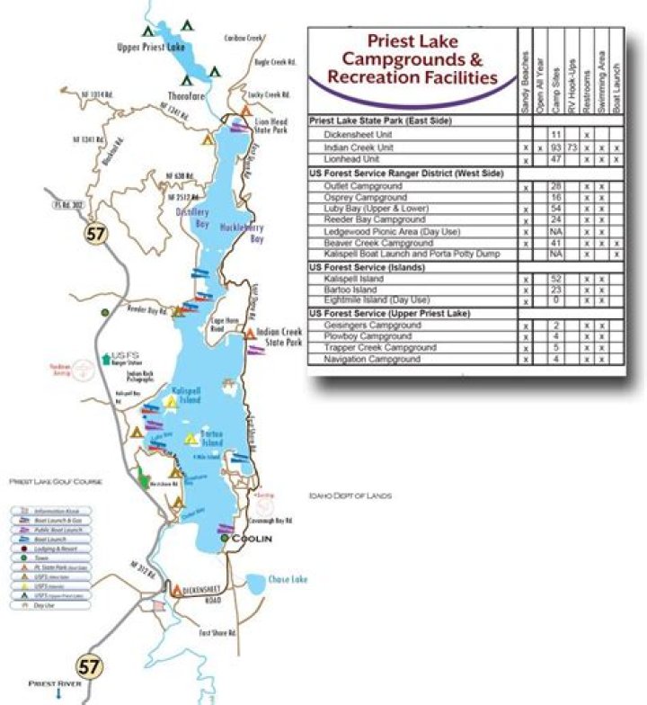 Where is Priest Lake located