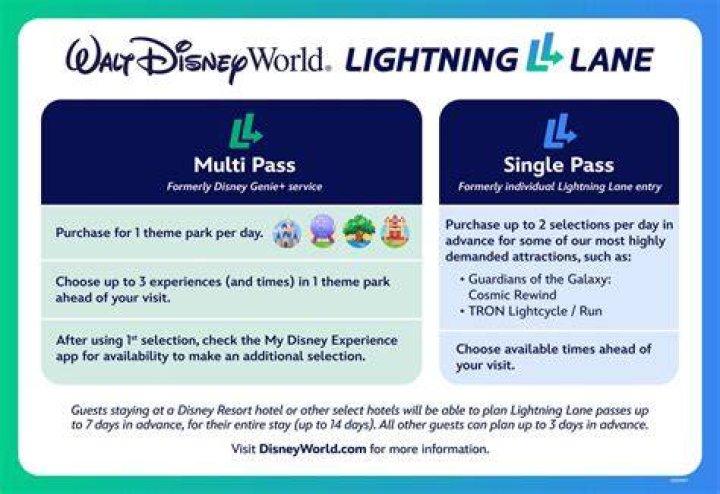 Where is ride pass available