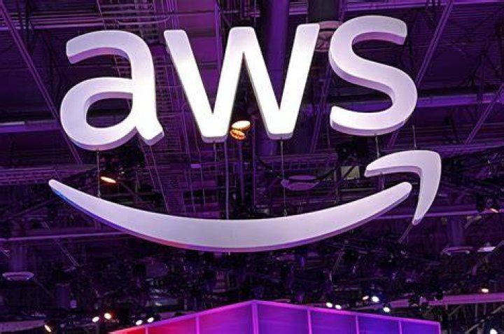 Which AWS is in demand 2021