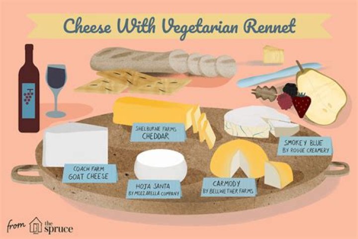 Which cheeses are vegetarian