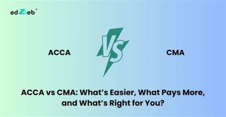 Which is better CCMA or CMA