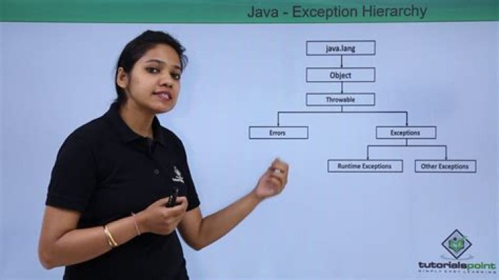 Which is the root class of Java exception hierarchy