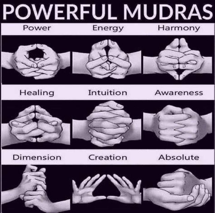 Which Mudra is most powerful