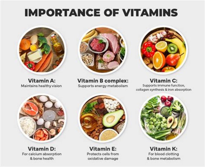 Which vitamins are in garlic