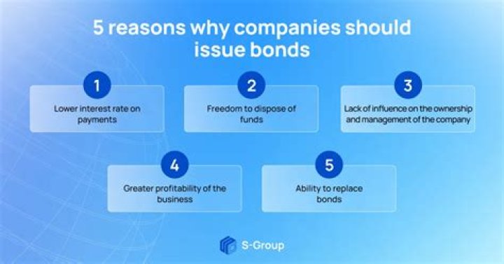 Who can issue secured bonds