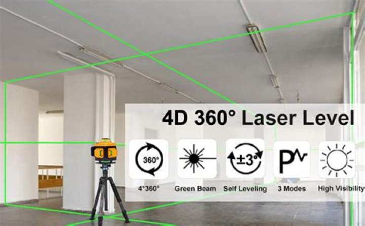 Who created the laser level