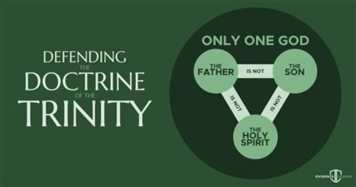 Who created Trinity doctrine