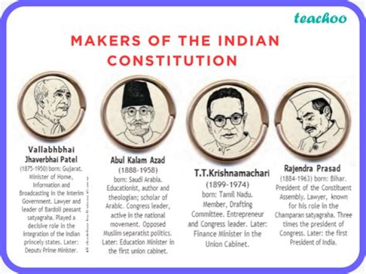 Who drafted the Constitution
