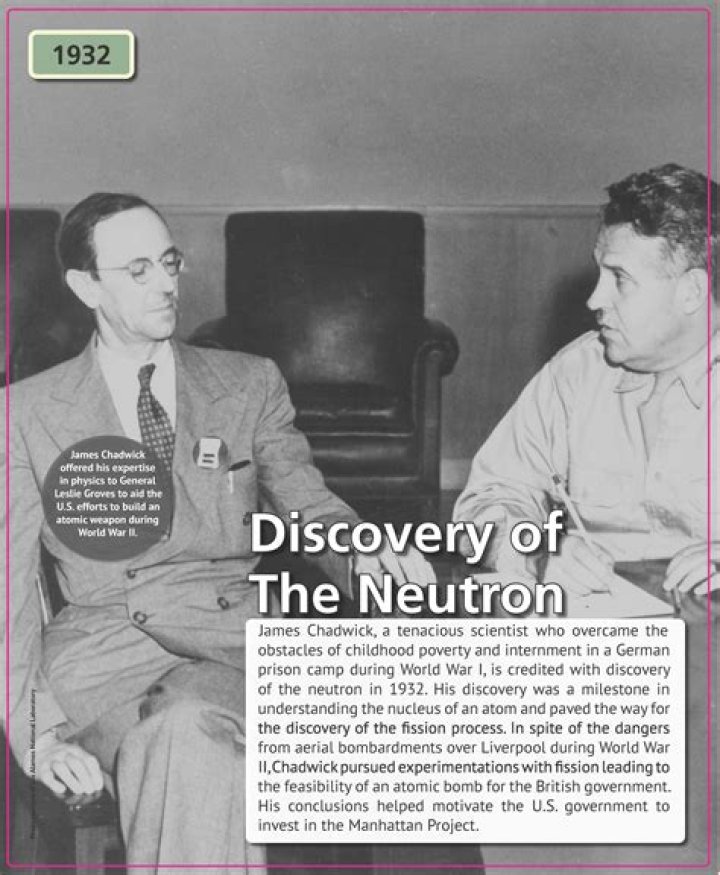 Who first discovered neutron