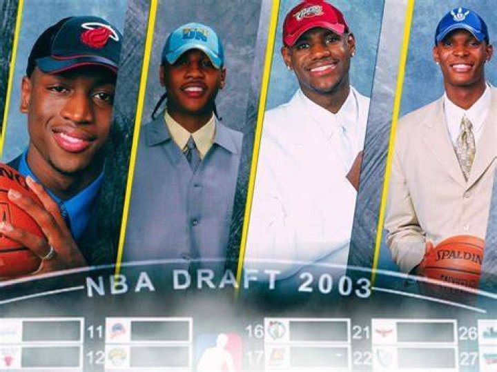 Who got drafted in 2003 NBA