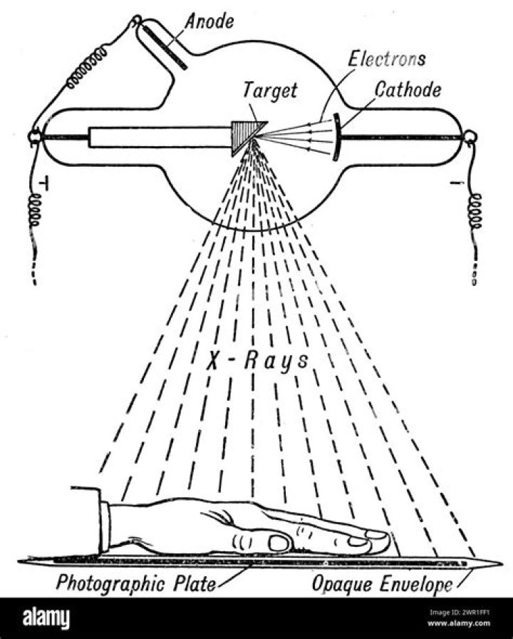 Who invented the hot cathode
