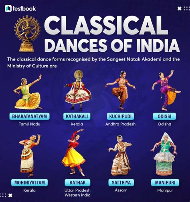 Who is first dancer in India