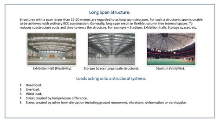 Why are structures long span