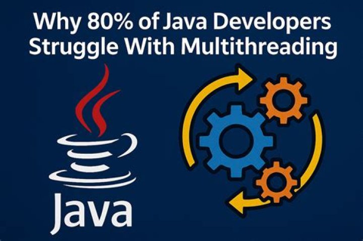 Why are swings used in Java
