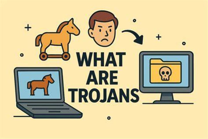 Why are Trojans named Trojan