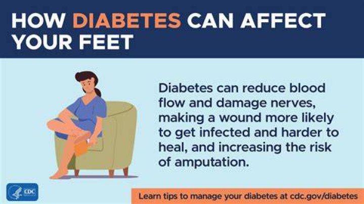 Why do diabetics heal slower