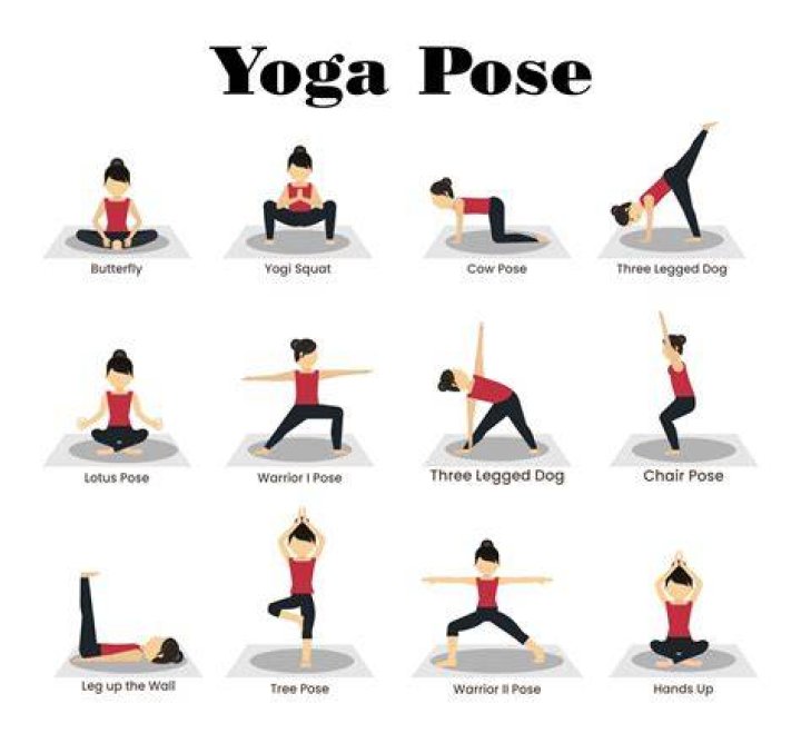 Why do dogs do the yoga pose