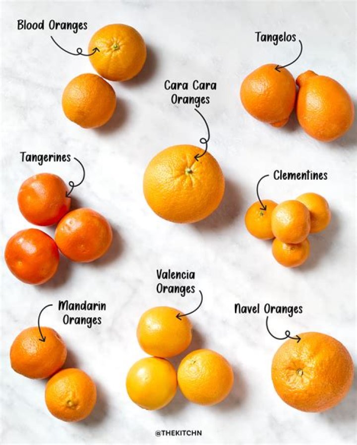Why do I like orange so much