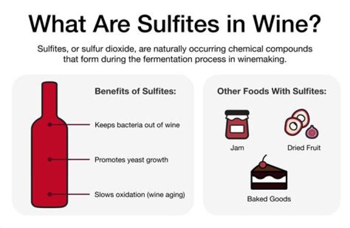 Why do they put sulfites in wine