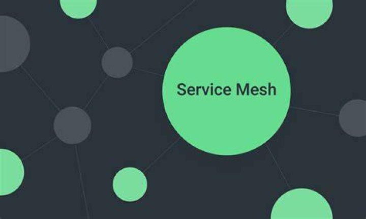 Why do we need service mesh