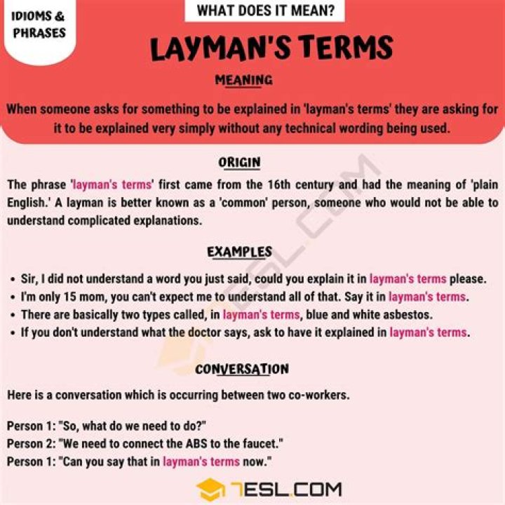 Why do we say laymans terms