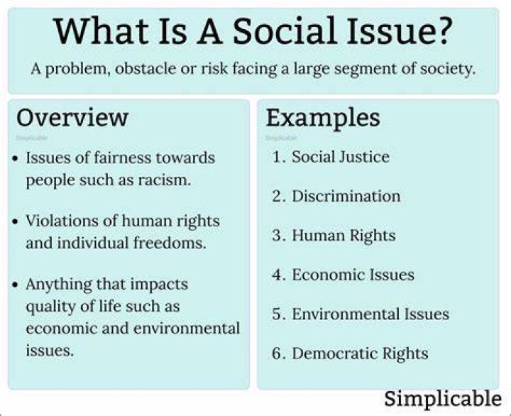 Why hunger is a social issue