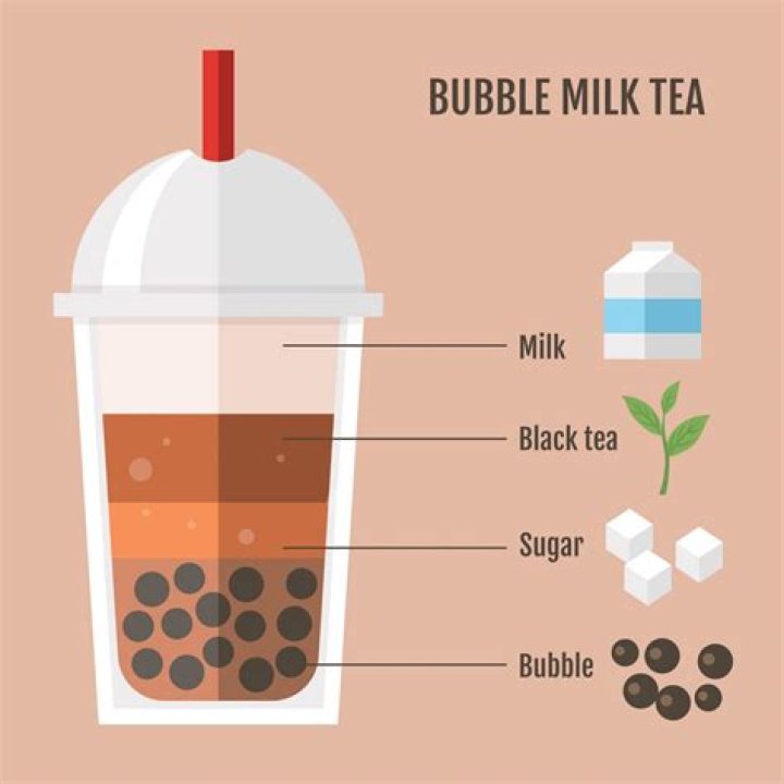 Why is bubble tea so famous