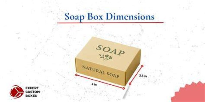 Why is it called a soap box