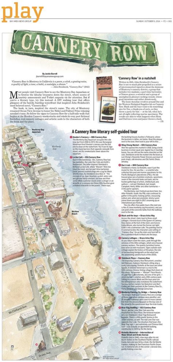 Why is it called Cannery Row