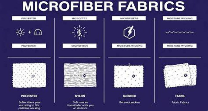 Why is microfiber so popular