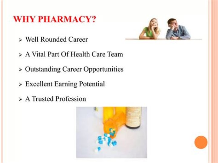 Why is pharmacy a profession