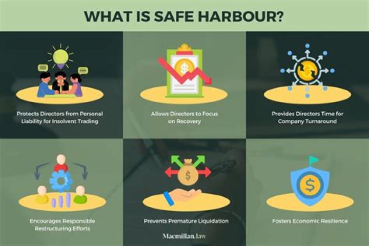 Why is safe harbor important