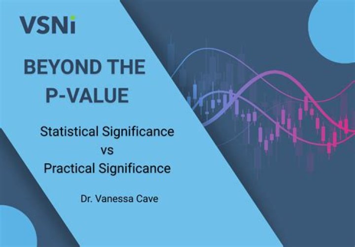Why is the P value important