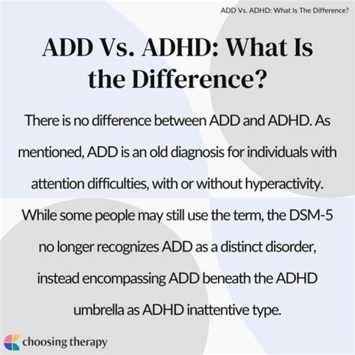 Why is the term ADD outdated
