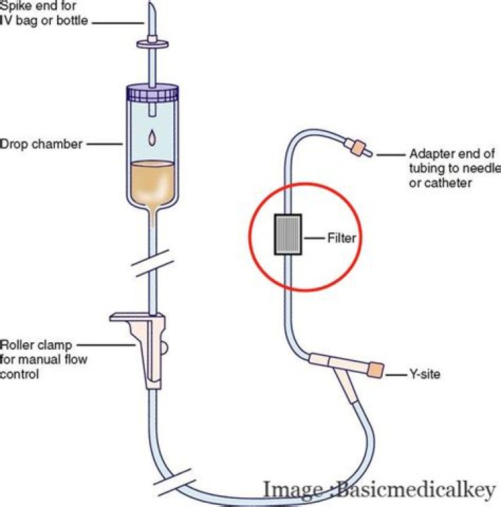 Why mannitol is given fastly