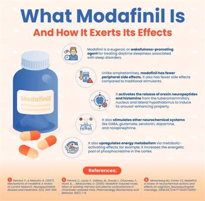 Why Modafinil is bad for you