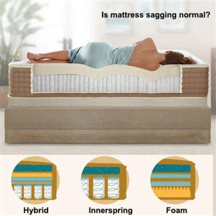 Why would a new mattress sag
